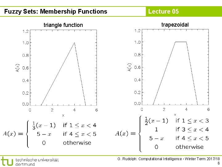 Fuzzy Sets: Membership Functions triangle function Lecture 05 trapezoidal G. Rudolph: Computational Intelligence ▪