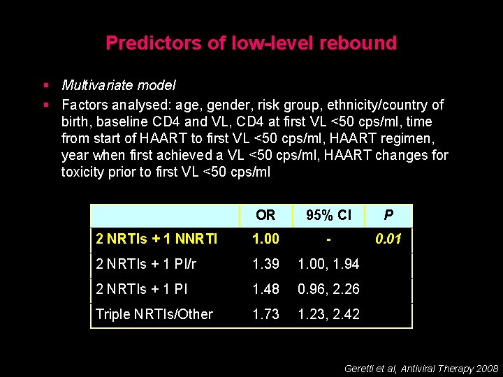 Predictors of low-level rebound § Multivariate model § Factors analysed: age, gender, risk group,