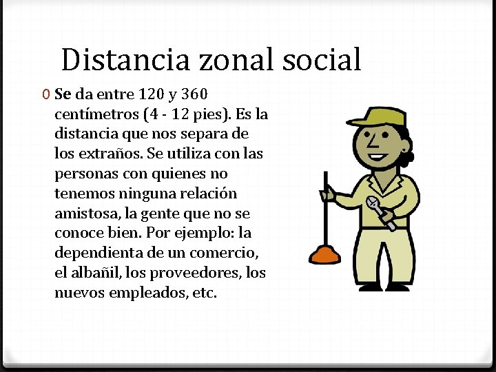 Distancia zonal social 0 Se da entre 120 y 360 centímetros (4 - 12