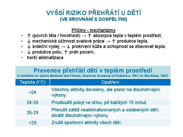 VYŠSÍ RIZIKO PŘEHŘÁTÍ U DĚTÍ (VE SROVNÁNÍ S DOSPĚLÝMI) • • • Příčiny - VYŠSÍ RIZIKO PŘEHŘÁTÍ U DĚTÍ (VE SROVNÁNÍ S DOSPĚLÝMI) • • • Příčiny -