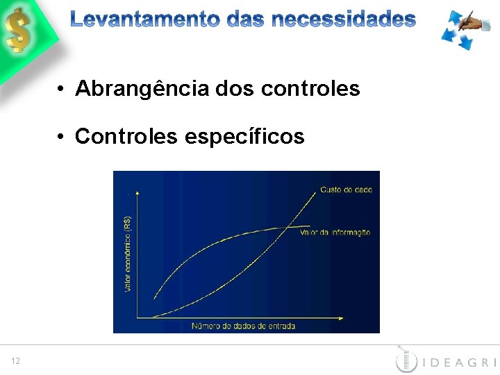  • Abrangência dos controles • Controles específicos 12 