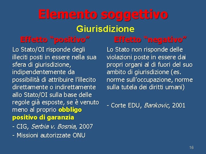 Elemento soggettivo Giurisdizione Effetto “positivo” Effetto “negativo” Lo Stato/OI risponde degli illeciti posti in