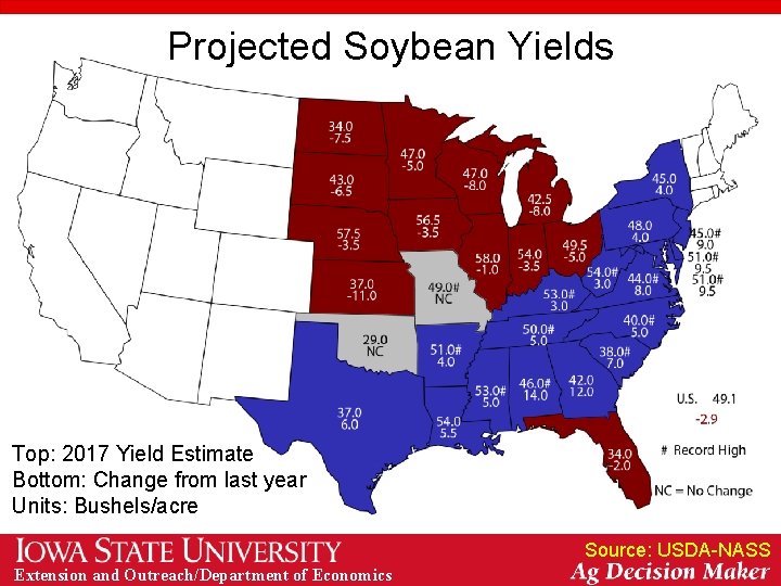 Projected Soybean Yields Top: 2017 Yield Estimate Bottom: Change from last year Units: Bushels/acre