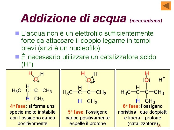 Addizione di acqua (meccanismo) L’acqua non è un elettrofilo sufficientemente forte da attaccare il Addizione di acqua (meccanismo) L’acqua non è un elettrofilo sufficientemente forte da attaccare il