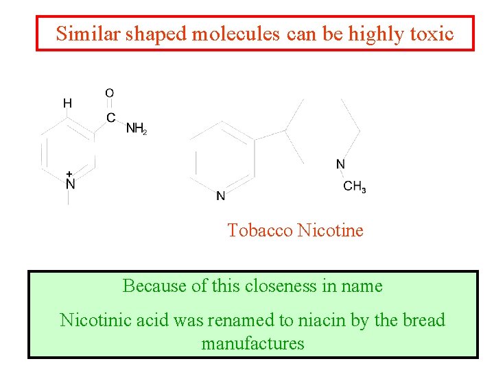 Similar shaped molecules can be highly toxic Tobacco Nicotine Because of this closeness in Similar shaped molecules can be highly toxic Tobacco Nicotine Because of this closeness in