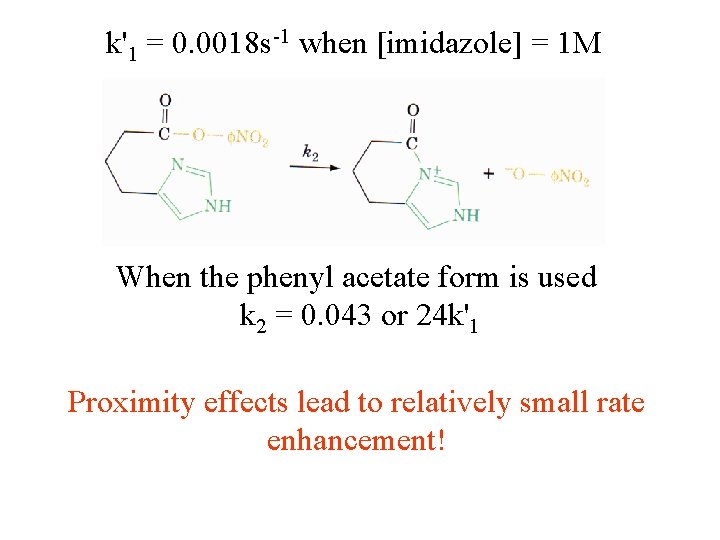 k'1 = 0. 0018 s-1 when [imidazole] = 1 M When the phenyl acetate