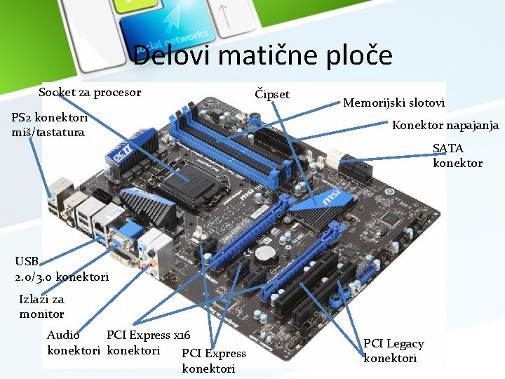 Delovi matične ploče Socket za procesor PS 2 konektori miš/tastatura Čipset Memorijski slotovi Konektor