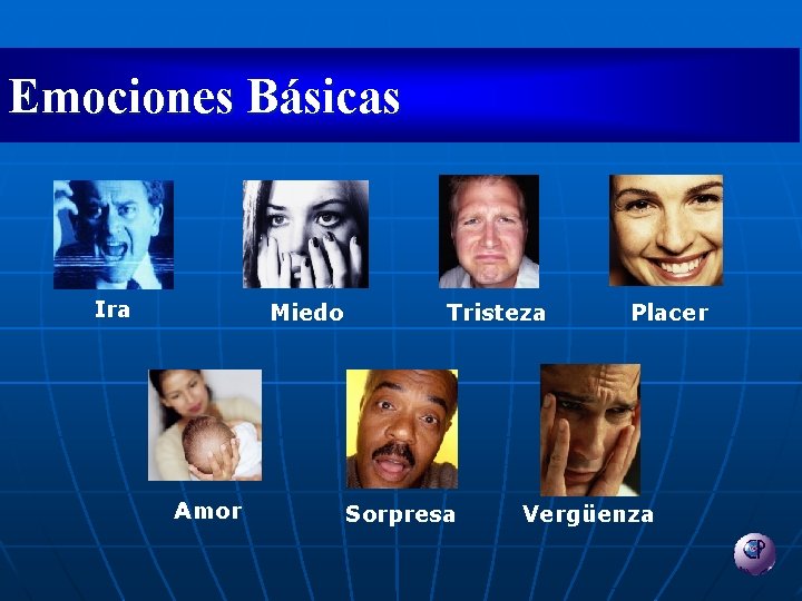 Emociones Básicas Ira Miedo Amor Tristeza Sorpresa Placer Vergüenza 