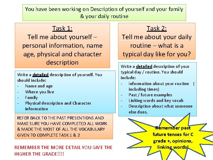 You have been working on Description of yourself and your family & your daily