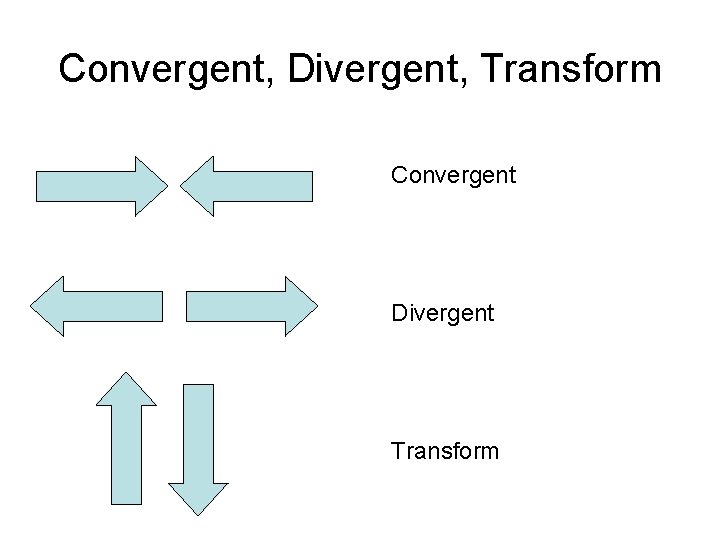 Convergent, Divergent, Transform Convergent Divergent Transform 