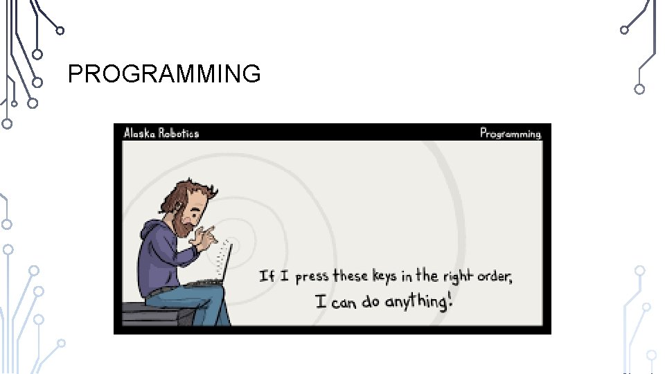 PROGRAMMING 