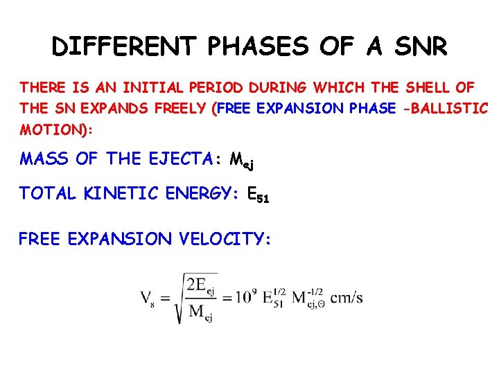 DIFFERENT PHASES OF A SNR THERE IS AN INITIAL PERIOD DURING WHICH THE SHELL