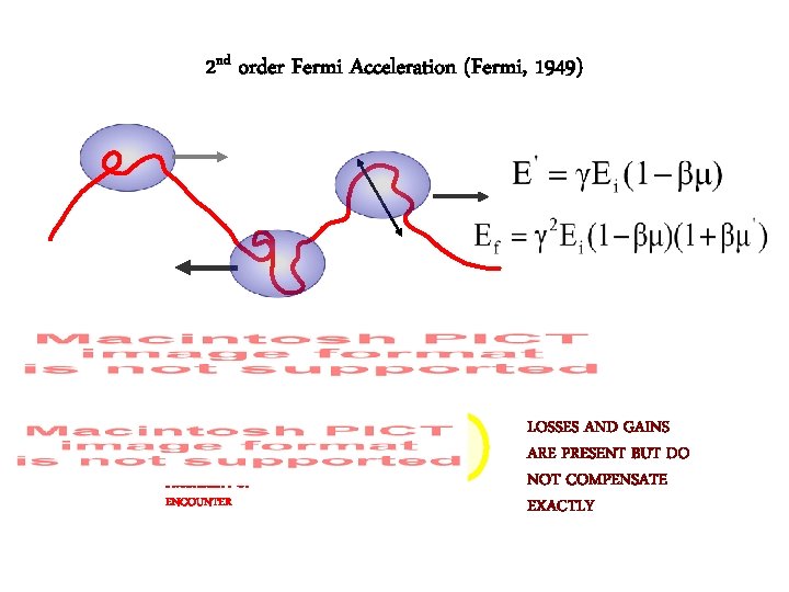 2 nd order Fermi Acceleration (Fermi, 1949) PROBABILITY OF ENCOUNTER LOSSES AND GAINS ARE