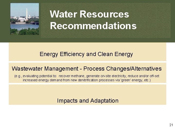 Water Resources Recommendations Energy Efficiency and Clean Energy Wastewater Management - Process Changes/Alternatives (e.