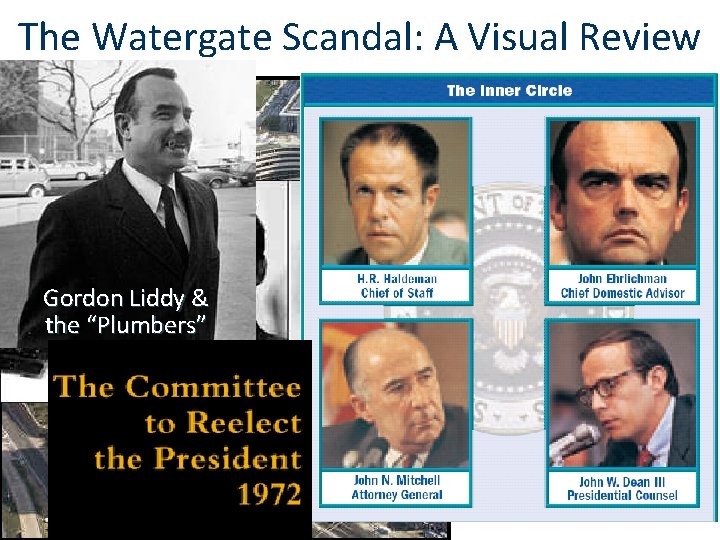 The Watergate Scandal: A Visual Review Gordon Liddy & the “Plumbers” 