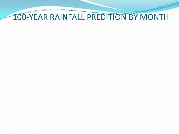 100 -YEAR RAINFALL PREDITION BY MONTH 