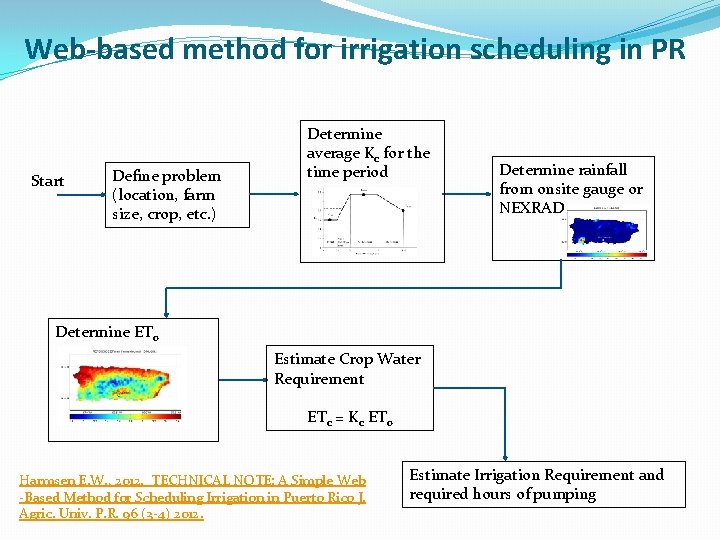 Web-based method for irrigation scheduling in PR Start Define problem (location, farm size, crop, Web-based method for irrigation scheduling in PR Start Define problem (location, farm size, crop,