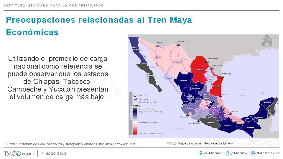 Preocupaciones relacionadas al Tren Maya Económicas Utilizando el promedio de carga nacional como referencia