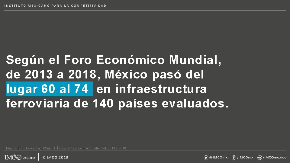 Según el Foro Económico Mundial, de 2013 a 2018, México pasó del lugar 60