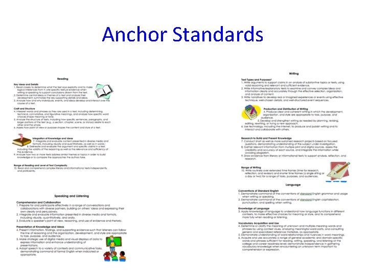 Anchor Standards 