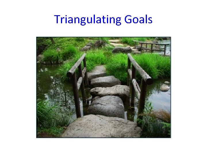 Triangulating Goals 