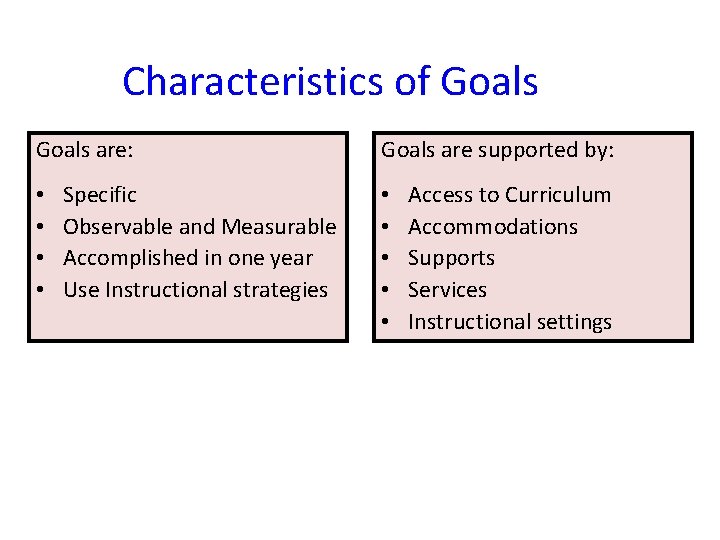 /2020 Characteristics of Goals are: • • Specific Observable and Measurable Accomplished in one