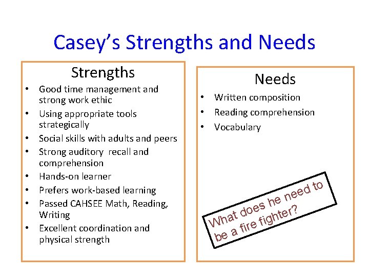 Casey’s Strengths and Needs Strengths • Good time management and strong work ethic •