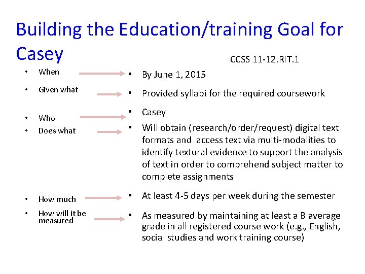 Building the Education/training Goal for Casey CCSS 11 -12. RIT. 1 • When •