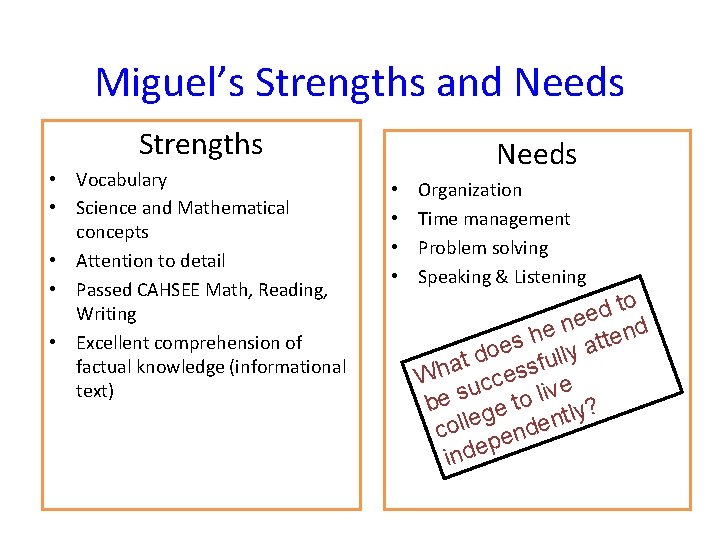 Miguel’s Strengths and Needs Strengths • Vocabulary • Science and Mathematical concepts • Attention