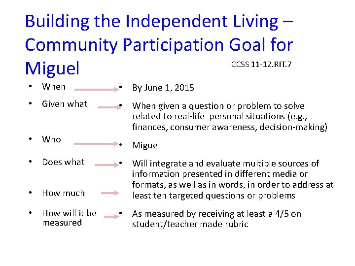 Building the Independent Living – Community Participation Goal for CCSS 11 -12. RIT. 7