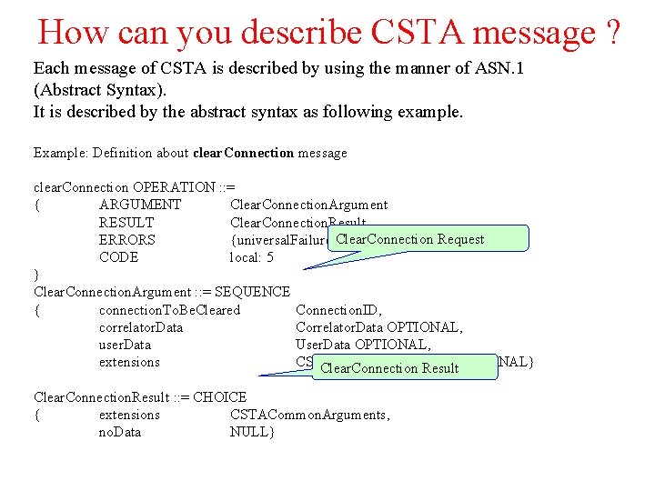 How can you describe CSTA message ? Each message of CSTA is described by