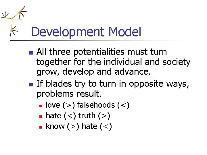 Development Model n n All three potentialities must turn together for the individual and Development Model n n All three potentialities must turn together for the individual and