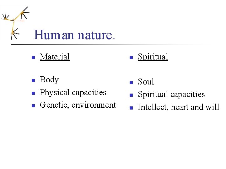 Human nature. n n Material Body Physical capacities Genetic, environment n n Spiritual Soul Human nature. n n Material Body Physical capacities Genetic, environment n n Spiritual Soul