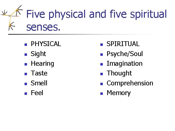 Five physical and five spiritual senses. n n n PHYSICAL Sight Hearing Taste Smell Five physical and five spiritual senses. n n n PHYSICAL Sight Hearing Taste Smell