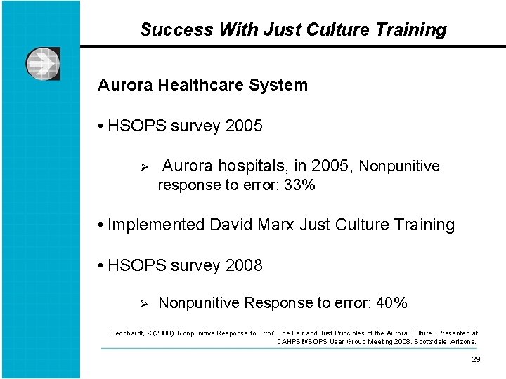 Success With Just Culture Training Aurora Healthcare System • HSOPS survey 2005 Ø Aurora