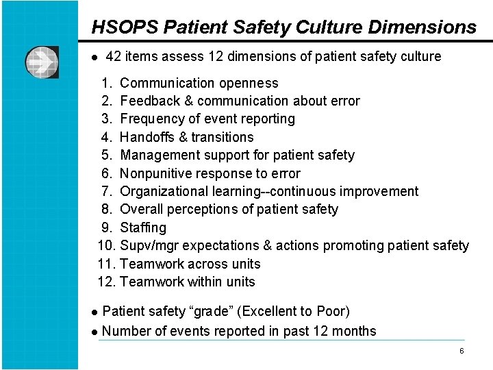 HSOPS Patient Safety Culture Dimensions l 42 items assess 12 dimensions of patient safety