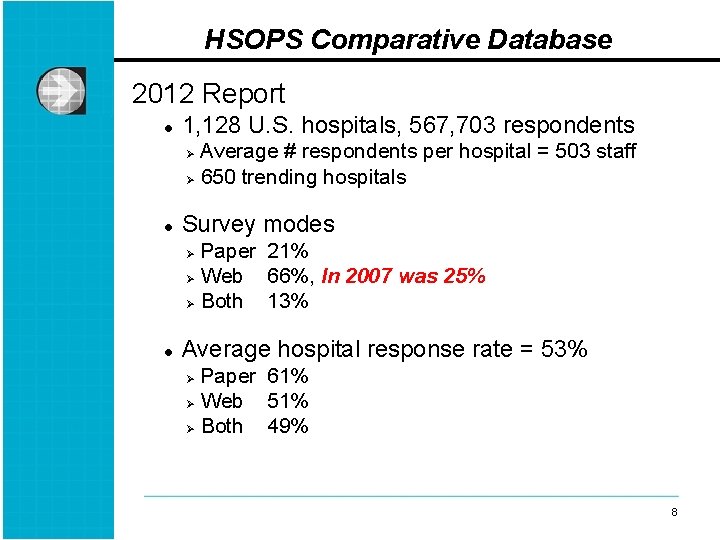 HSOPS Comparative Database 2012 Report l 1, 128 U. S. hospitals, 567, 703 respondents