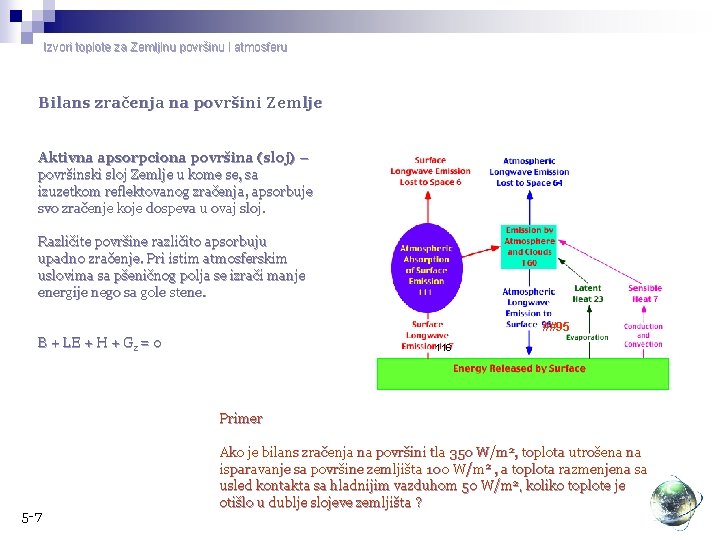 Izvori toplote za Zemljinu površinu i atmosferu Bilans zračenja na površini Zemlje Aktivna apsorpciona