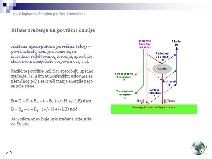 Izvori toplote za Zemljinu površinu i atmosferu Bilans zračenja na površini Zemlje Aktivna apsorpciona