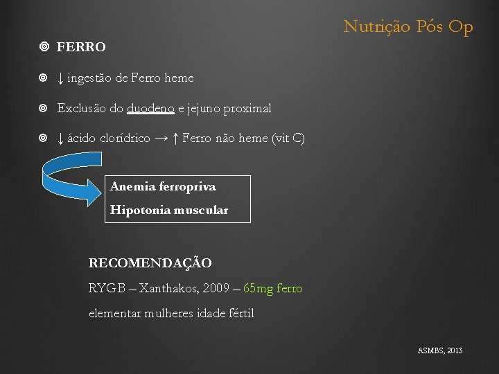 Nutrição Pós Op FERRO ↓ ingestão de Ferro heme Exclusão do duodeno e jejuno