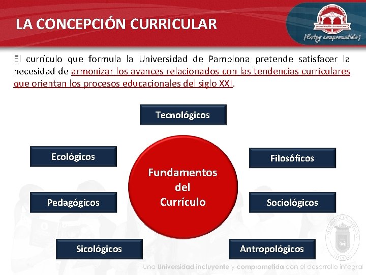 LA CONCEPCIÓN CURRICULAR El currículo que formula la Universidad de Pamplona pretende satisfacer la