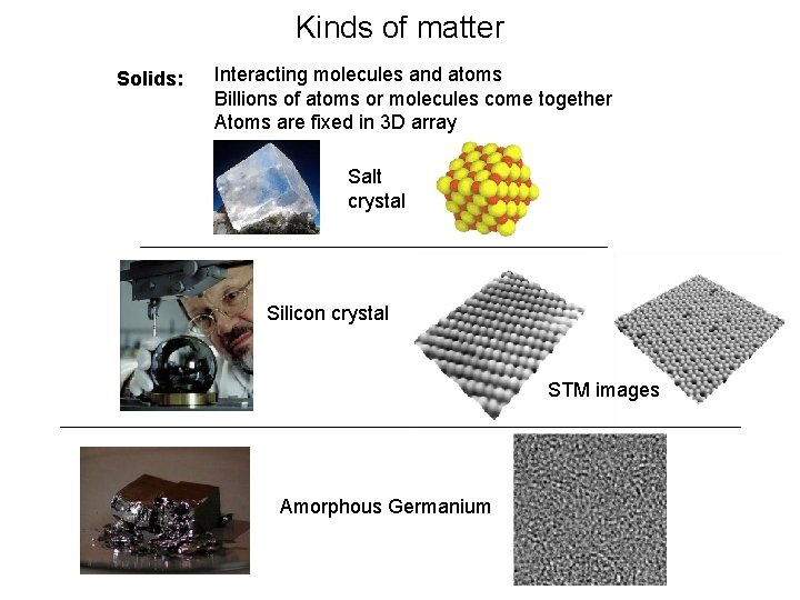 Kinds of matter Solids: Interacting molecules and atoms Billions of atoms or molecules come
