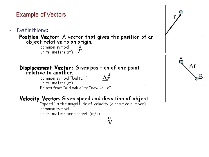 Example of Vectors r • Definitions: Position Vector: A vector that gives the position