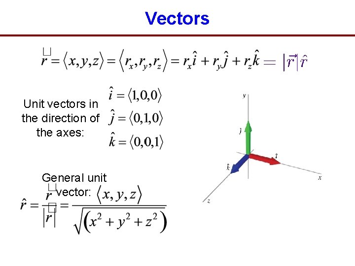 Vectors Unit vectors in the direction of the axes: General unit vector: 