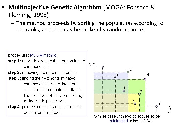  • Multiobjective Genetic Algorithm (MOGA: Fonseca & Fleming, 1993) – The method proceeds
