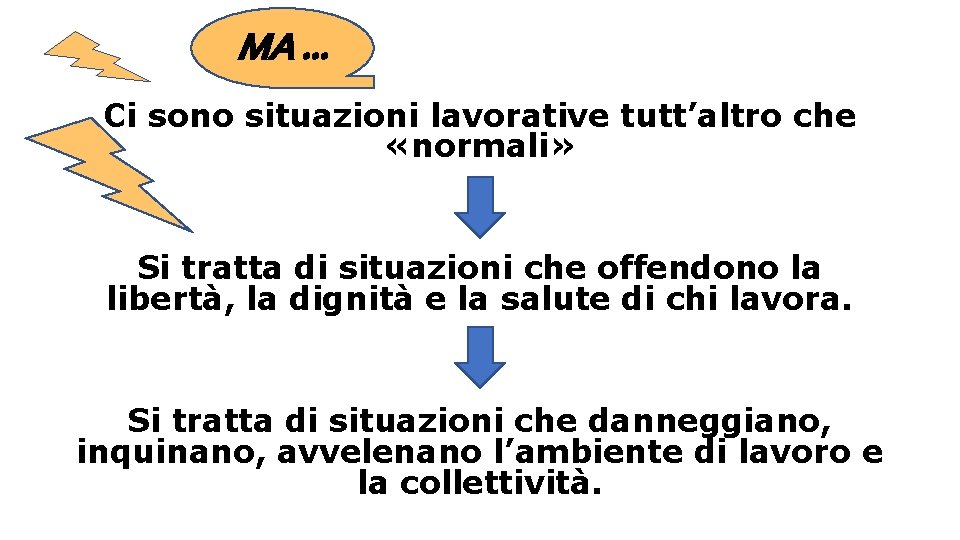 MA … Ci sono situazioni lavorative tutt’altro che «normali» Si tratta di situazioni che