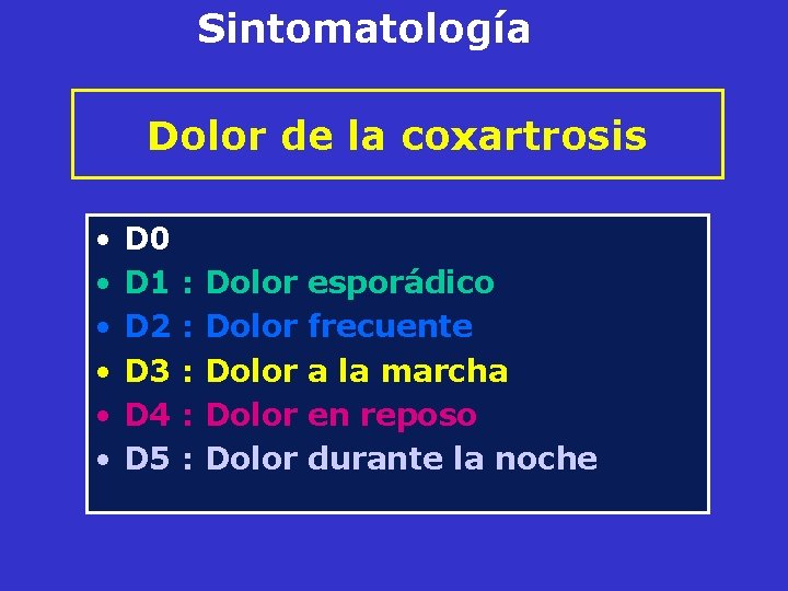 Sintomatología Dolor de la coxartrosis • • • D 0 D 1 : Dolor Sintomatología Dolor de la coxartrosis • • • D 0 D 1 : Dolor