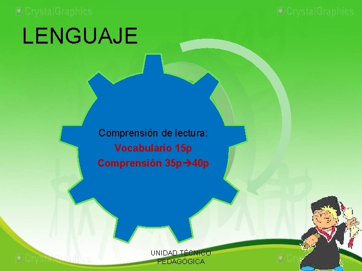 LENGUAJE Comprensión de lectura: Vocabulario 15 p Comprensión 35 p 40 p UNIDAD TÉCNICO