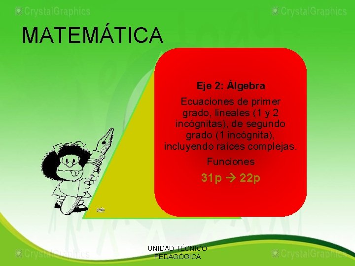 MATEMÁTICA Eje 2: Álgebra Ecuaciones de primer grado, lineales (1 y 2 incógnitas), de