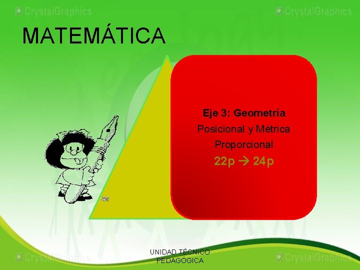 MATEMÁTICA Eje 3: Geometría Posicional y Métrica Proporcional 22 p 24 p UNIDAD TÉCNICO